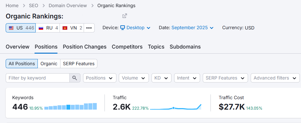 September 2025 Roofer SEO Results